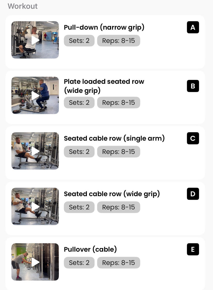 Plan treningowy dopasowany do Twojego życia, doświadczenia, oraz tego czy wolisz trenować na siłowni czy w domu